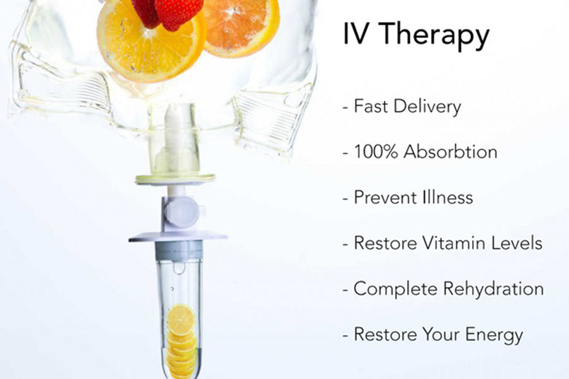 ivtreatment